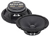 Avatar MTU-80