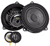 Eton UG BMW 10 W U