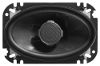 JBL GTO-6428