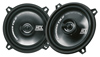 MTX TX250C