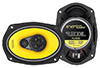 Recoil RLX693