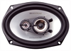 Soundstream SF.693T