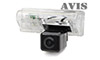 AVEL AVS321CPR (#041)