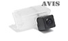 AVEL AVS321CPR (#090)