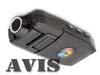 AVIS AVSF600LHDDVR